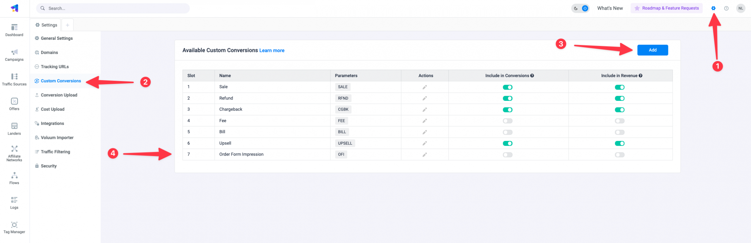 How to Monitor Clickbank Order Form Views